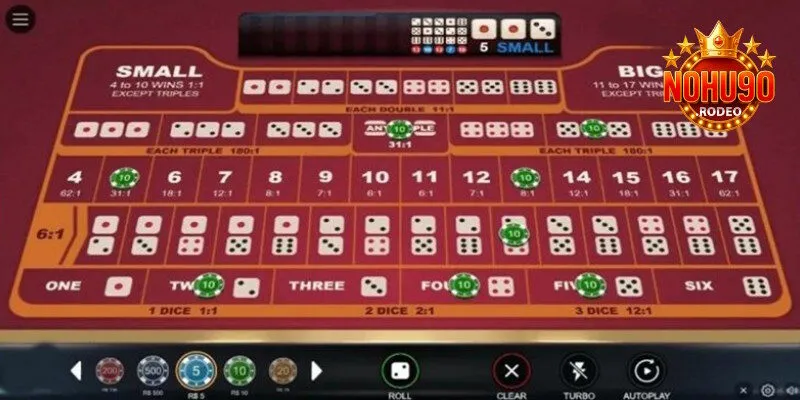 Cửa đặt phổ biến cho người dùng lựa chọn đầu tư