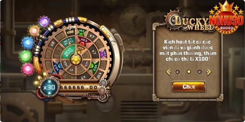 Tổng quan game slots vòng quay may mắn