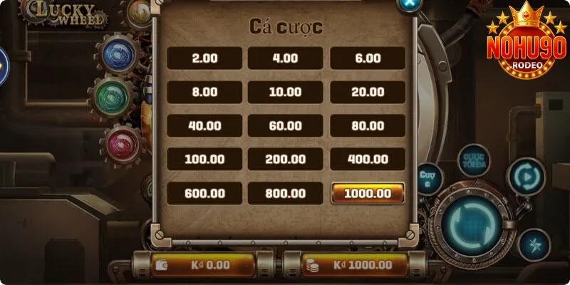 Trò chơi có nhiều mức cược