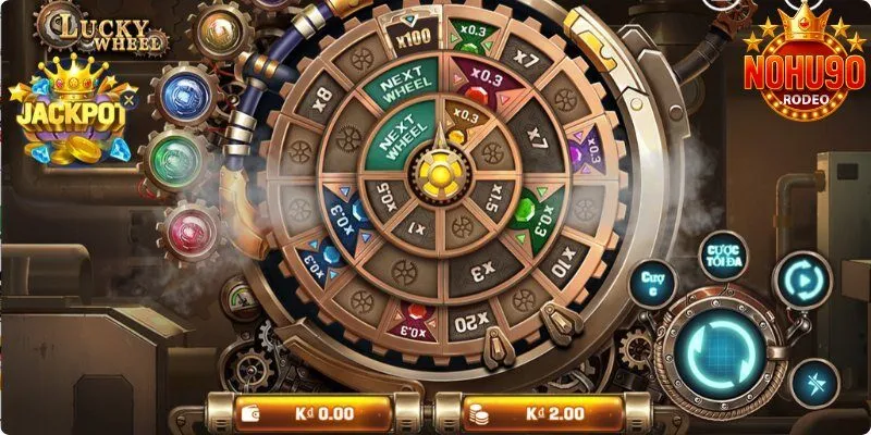 Hũ Vòng Quay May Mắn và tính năng đặc biệt