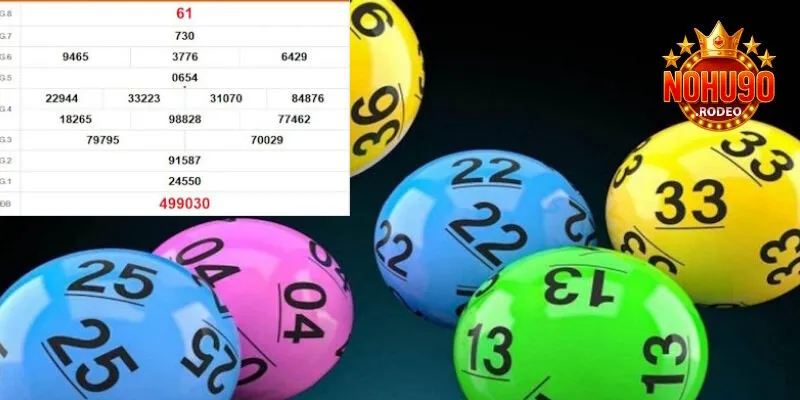 Tham gia chơi lô đề truyền thống với nhiều hình thức hay