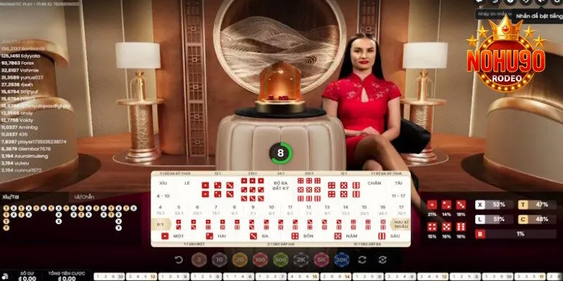 Tài Xỉu trực tiếp tạo nên trải nghiệm an toàn và hấp dẫn