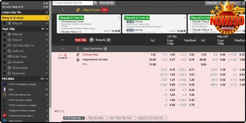 Bảng dữ liệu kèo cung cấp chuyên nghiệp