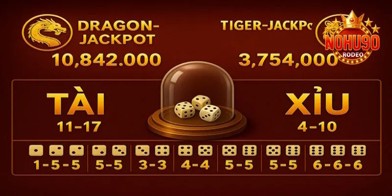 Tài Xỉu Rồng Hổ là phiên bản đặc biệt có 2 hũ lớn